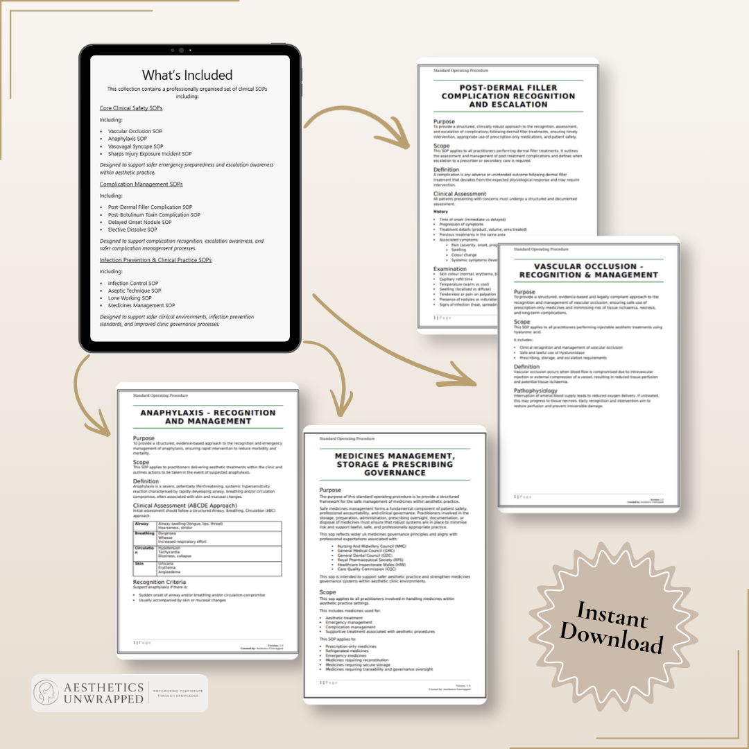 Essential Clinical SOP Collection