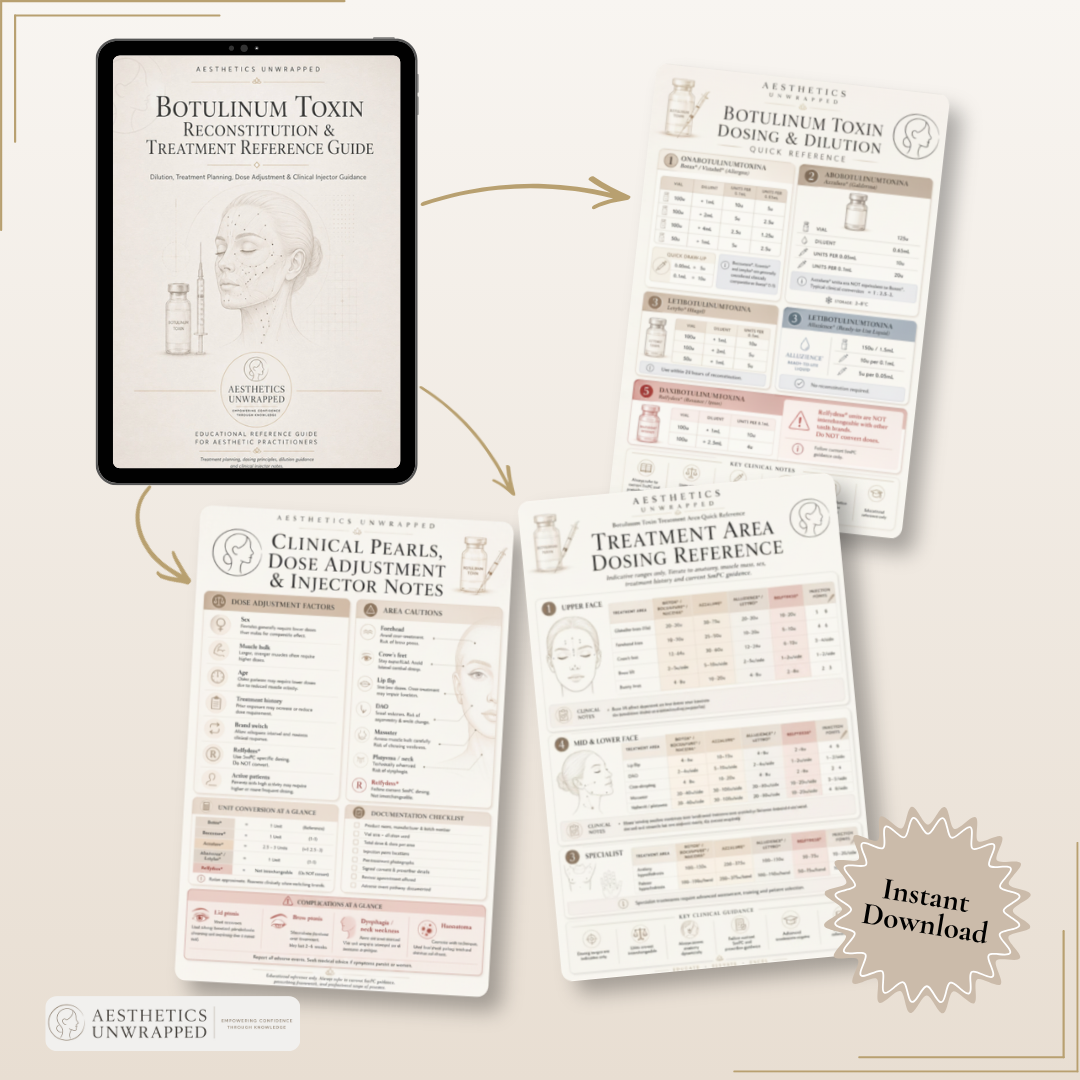 Clinical Education & Treatment Reference Bundle
