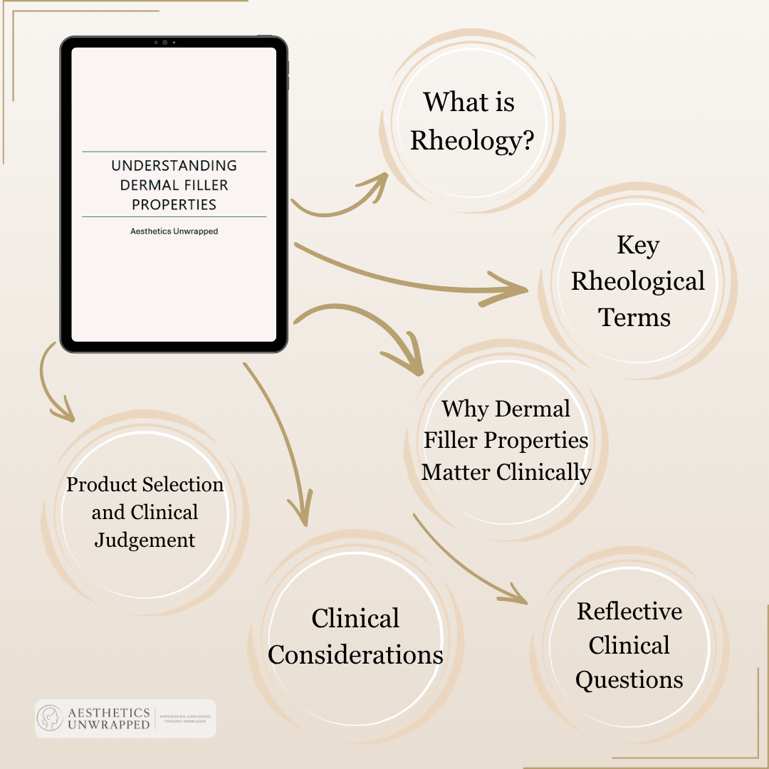 Clinical Education & Treatment Reference Bundle