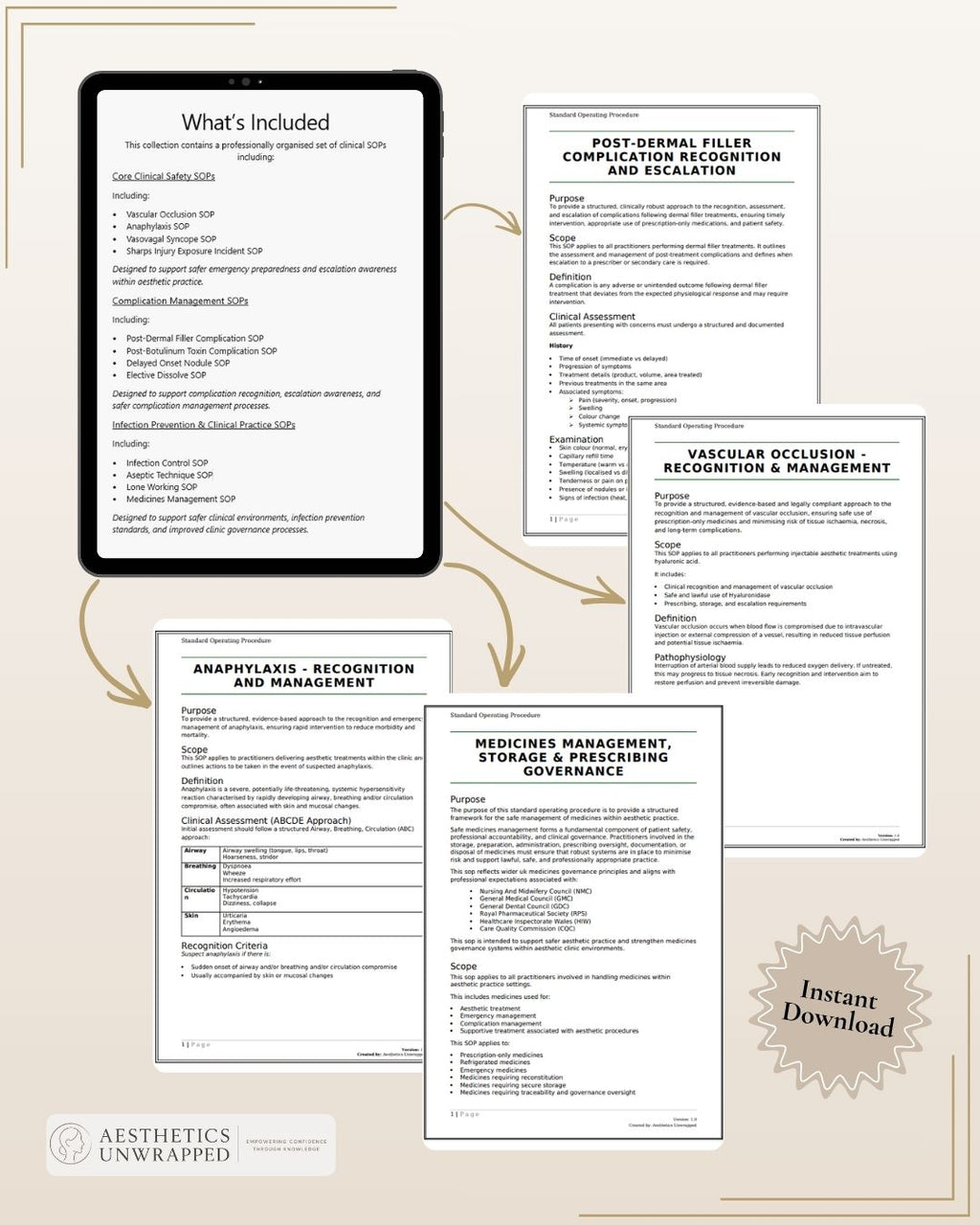 Essential Clinical SOP Collection
