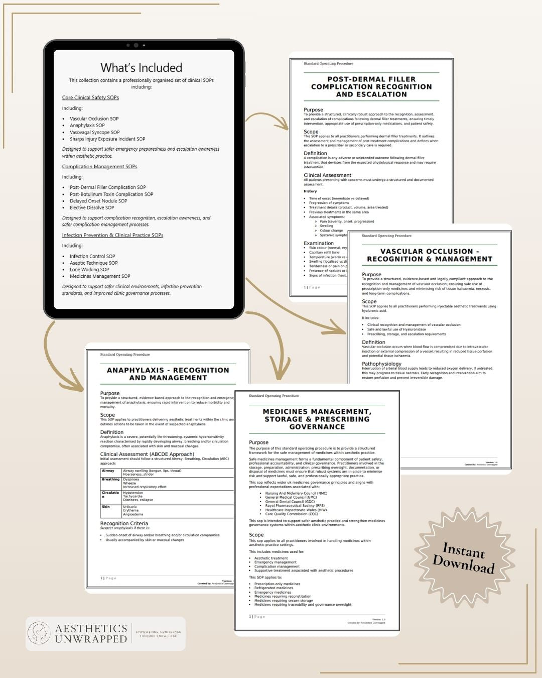Essential Clinical SOP Collection