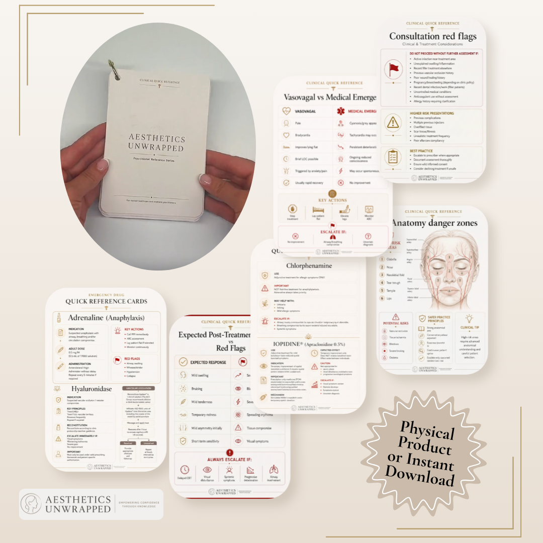 Practitioner Quick Reference Ring Pack