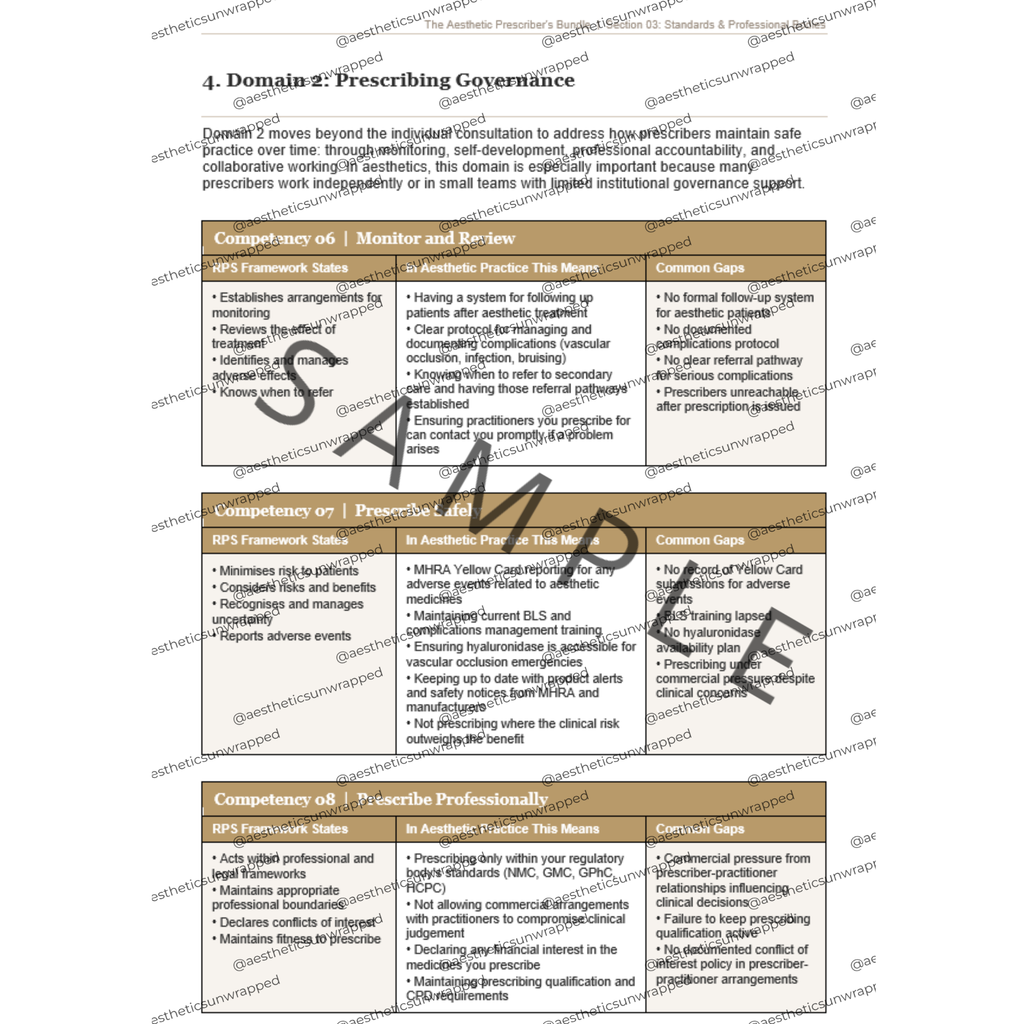 The Aesthetic Prescriber's Bundle
