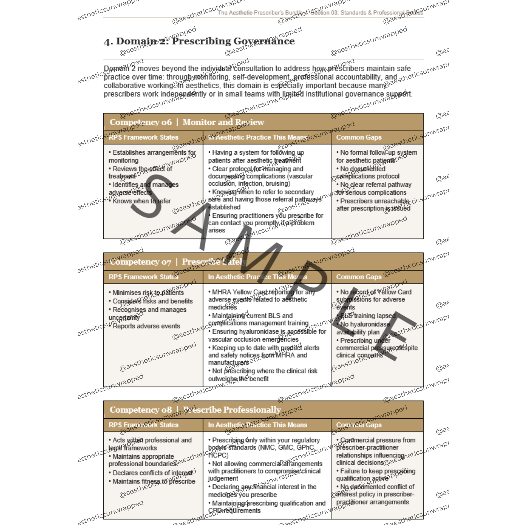 The Aesthetic Prescriber's Bundle