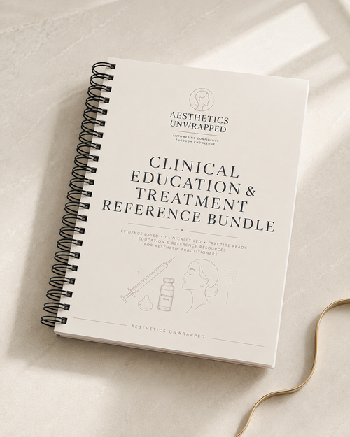 Aesthetics Unwrapped Clinical Education and Treatment Reference Bundle, filler, toxin and facial anatomy reference guides for aesthetic practitioners