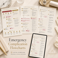 Clinical Emergency Flowcharts