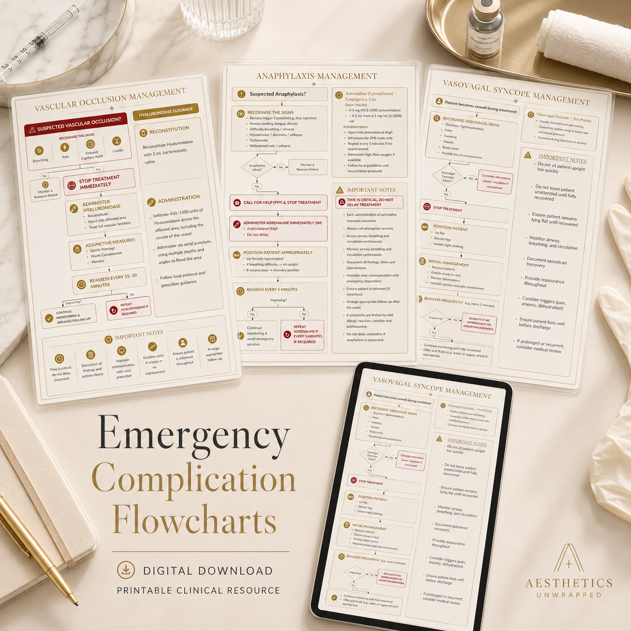 Clinical Emergency Flowcharts